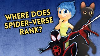 Top 10 Best Animated Movies of the 2020s So Far