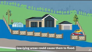 How to prepare your home for flooding | Auckland Council