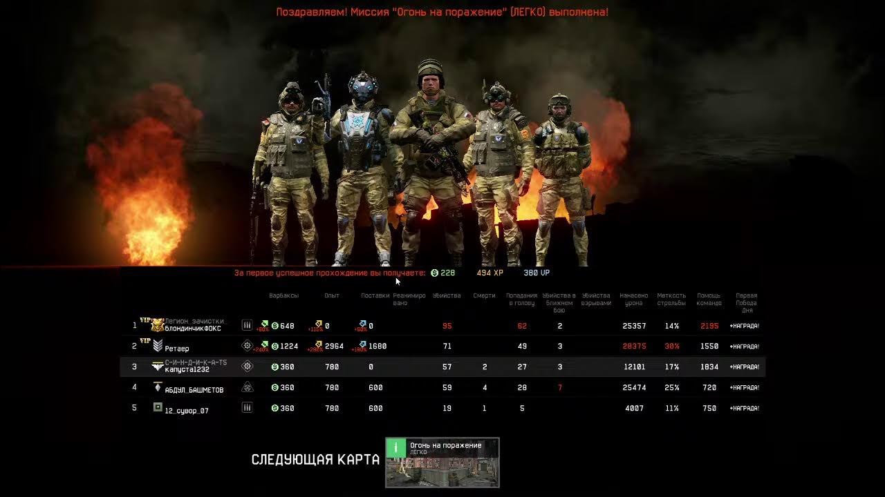 Как проходить warface. Warface прохождение.