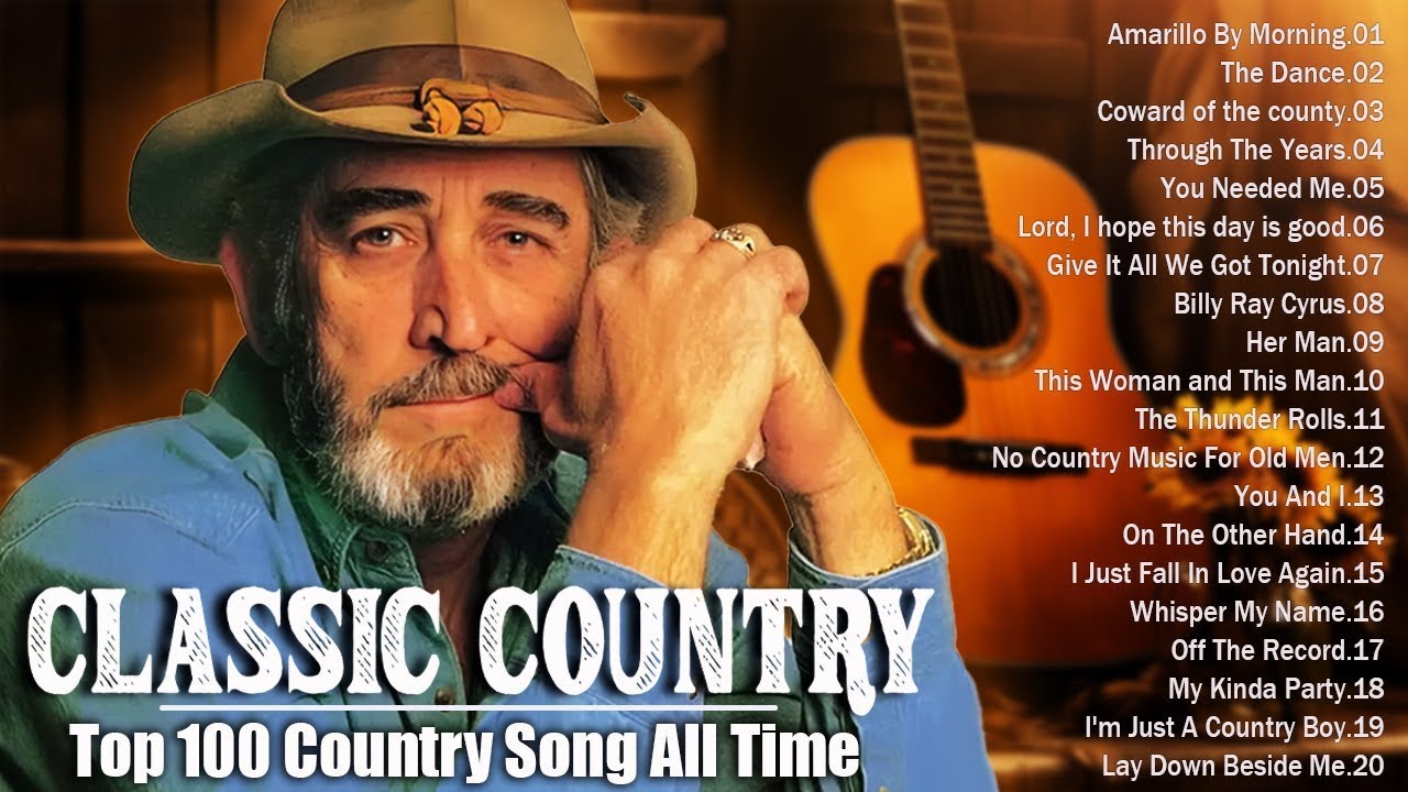 Best Old Country Songs Playlist 2026 🎶 Alan Jackson, George Strait, Don Williams, Willie Nelson
