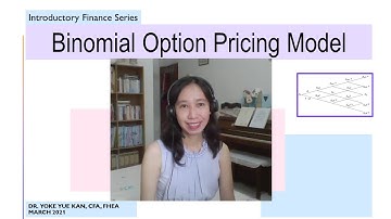 Binomial Option Pricing Model