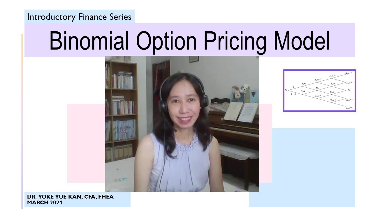 Binomial Option Pricing Model - YouTube