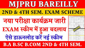 Mjpru exam scheme changed 2023 | mjpru revised exam scheme 2023