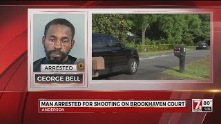 Man accused of attempted murder in Anderson arrested