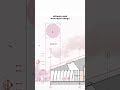 Free Auditorium template👇 Link in the description! #archistudent #autocadblocks