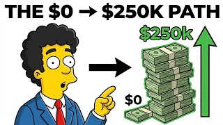 Celebrity The $0 to $250K Blueprint: The Hidden Path Millions Use (But Never Talk About) Net Worth