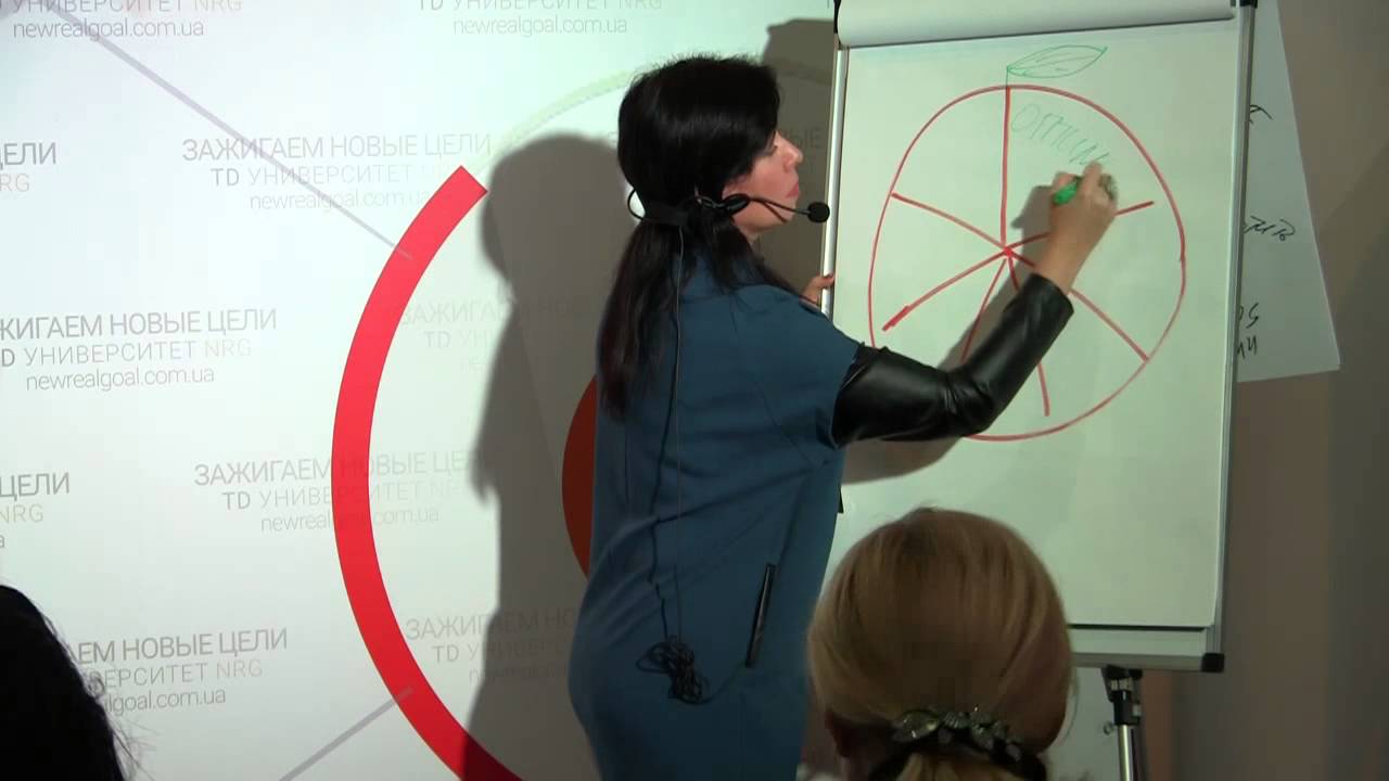 СЧАСТЬЕ В ДЕЯТЕЛЬНОСТИ: ИСТОЧНИКИ ЭNRGИИ В РАБОТЕ | NRG | NewRealGoal