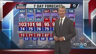 Cuyler Diggs KGUN 9 Weather Forecast Tuesday, September 2, 2014