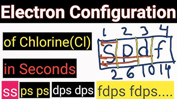 Chlorine Electron Configuration Explained | AP Chemistry Crash Course for USA High School Students
