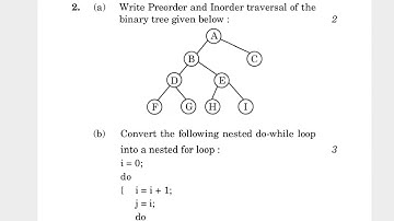 MMT-001 JUNE-2022 QUESTION PAPER IGNOU