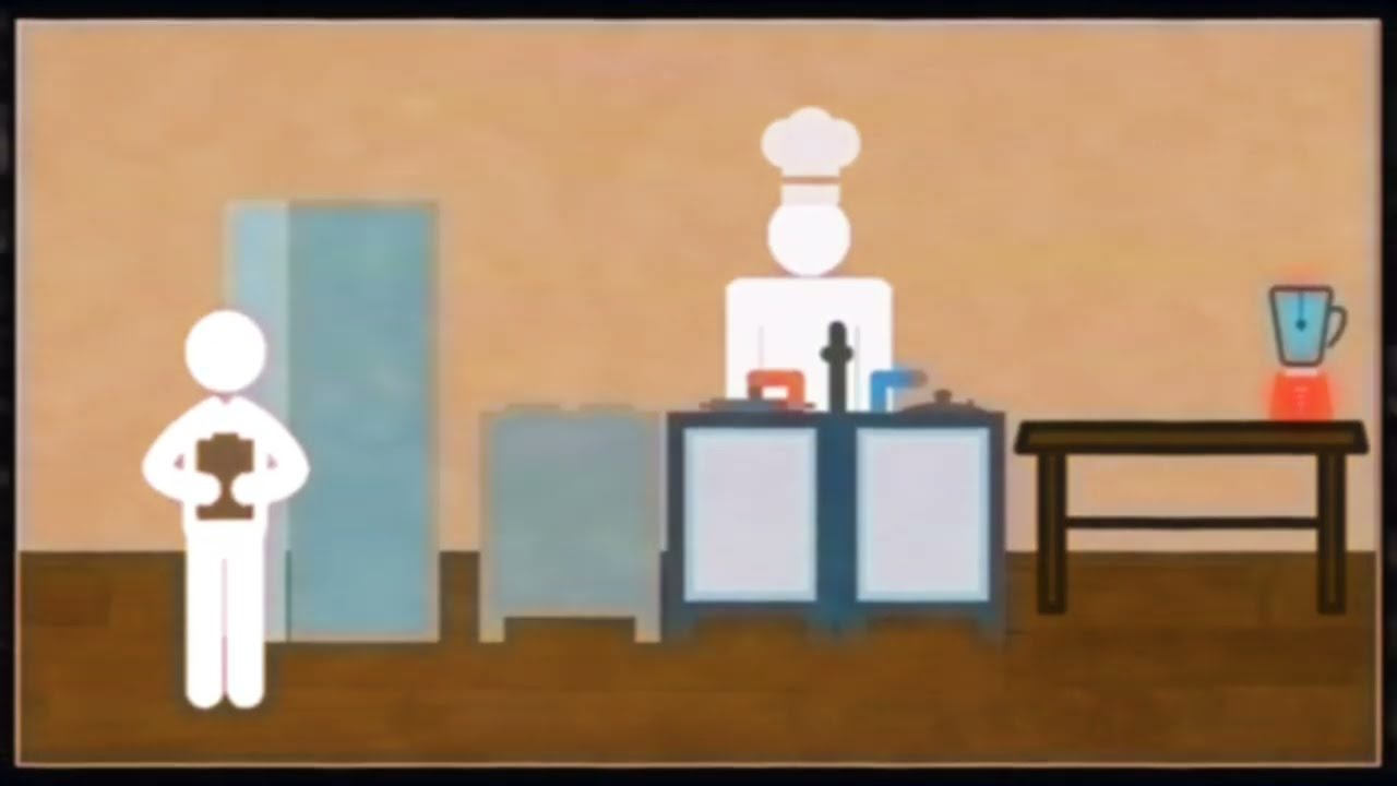 Cooking With Lue 2 - Analog Horror