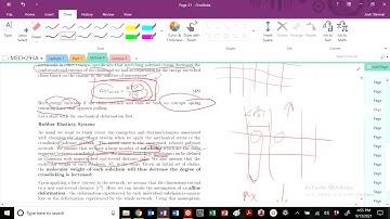 Rubber Elasticity Derivation Parameters