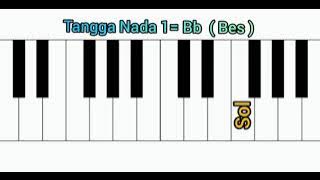 Tangga nada do=Bb (1=Bes)