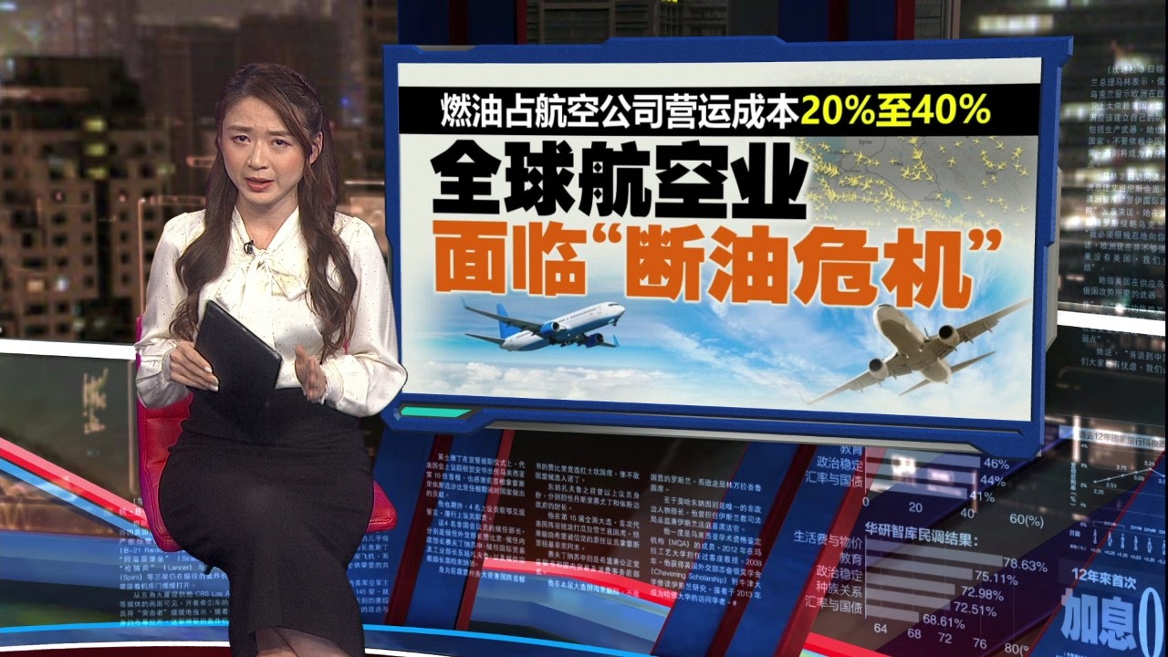 燃油成本暴涨吃不消   美联合航空：机票很快会涨价 | 新闻报报看 07/03/2026