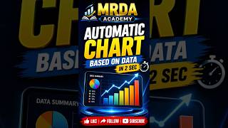 Automatic Chart in Excel ⚡ Create Charts in Seconds! #excel #charts #shorts #viral #trending #tricks