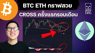 (กราฟ) BITCOIN ETHEREUM สัญญาณ กลับตัว รอบเดือน