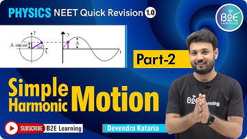 Simple Harmonic Motion_Part-2 | SHM | Physics | NEET, JEE - B2ELearning