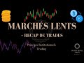 Les marchs forex ne bougent pas que faire   rcap de trades  eurusd