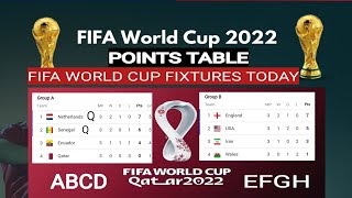 Points table FIFA world cup 2022 ; Round of 16 ; world cup points table today ; USA ; England GroupB