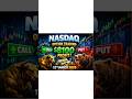 $8100 Profit Nasdaq Options Trade 12th March 2026.BBW 108.0.write to bigbashwater@gmail.com #us100