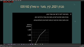 שאלון 182, שנת 2021, קיץ מועד א, תרגיל 2