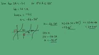 5.6 Trigonometric Equations