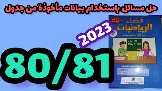 حل مسائل باستخدام بيانات مأخوذة من جدول فضاء الرياضيات المستوى الثاني صفحة:80_81