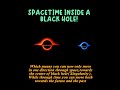 Black Hole || SpaceTime #youtube #trending #shorts #blackhole #time  @Information_Points