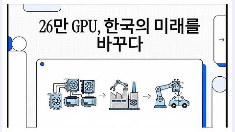 [AI리터러시]  엔비디아 GPU  26만 장의 의미, 한국의 미래를 바꾸다. #AI리터러시강사 #윤성임