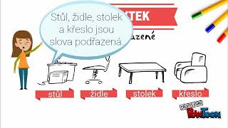 Slova Nadřazená, Podřazená A Souřadná