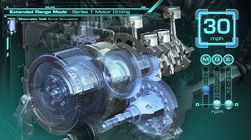 Chevrolet Volt Drive Simulation