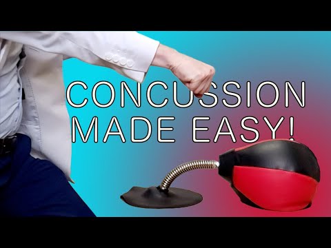 You Can REHABILITATE Your POSTCONCUSSION SYNDROME | What is Concussion? | Intro to Concussion Rehab