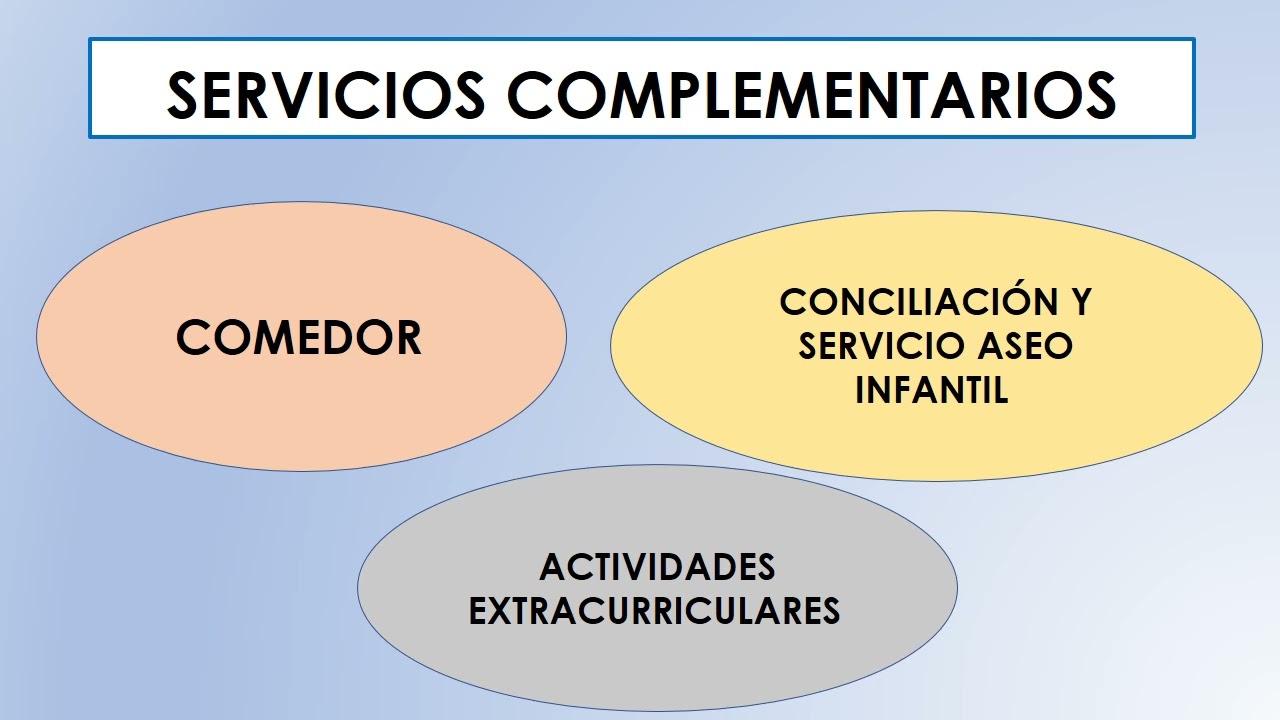 Conoce nuestro centro