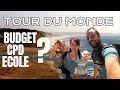 Faq  prparation tour du monde en vehicule amnag