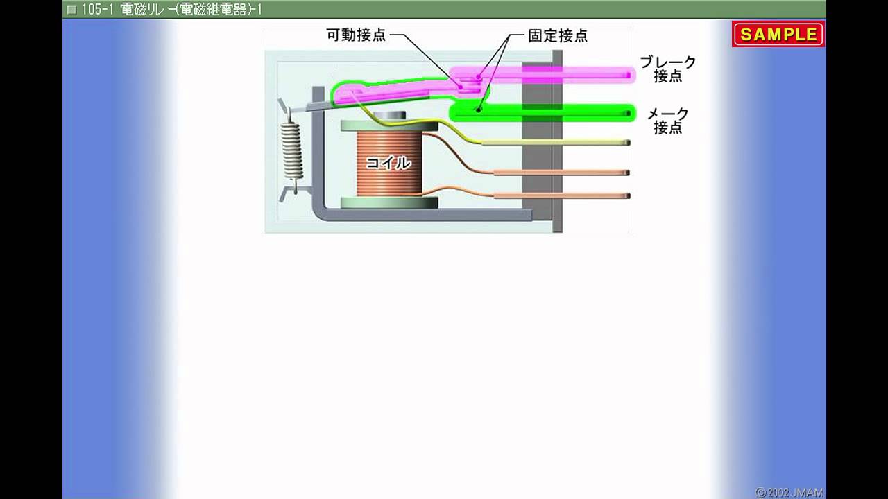 新・シーケンス制御の基礎コース（新JIS対応） ｜ JMAM 日本能率協会 