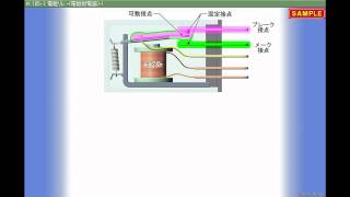 eラーニング 新・シーケンス制御の基礎コース（新JIS対応）