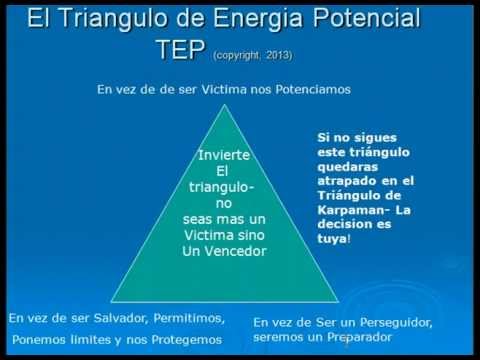 Vídeo: ¿Qué Es El Triángulo De Karpman Y Cómo Encontrar Una Salida A él? - Vista Alternativa