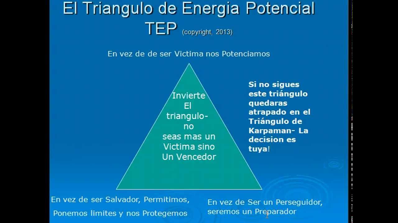 Superando el Triangulo de Karpman