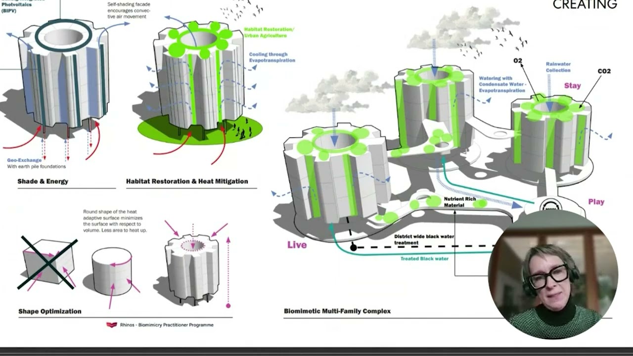 Johanna Collins Presents Project Biota - creating livable, life-positive spaces in Arizona
