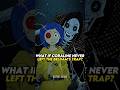 What If Coraline Never Left The Beldam S Trap