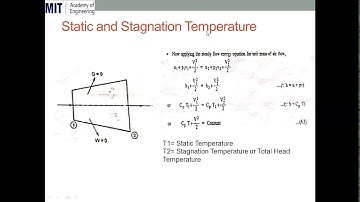 Centrifugal Compressor -Static and Stagnation Properties