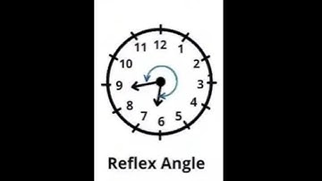 Clock ⏰ fast ⏩ Slow 🦥 Resigning,