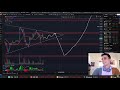 Resumen Trading Semanal 😎 Bitcoin caerá a los 76k? 📉 Estamos en short! 🔥Hoy se sortean 10 USDT 🚀