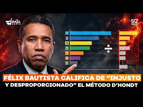 PROPOSAL TO ELIMINATE THE D'HONDT METHOD FROM THE DOMINICAN ELECTORAL SYSTEM