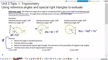 U3T1P1 reference angle and evaluating trig functions
