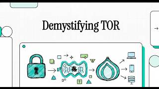 Anonymous Communication via TOR nodes