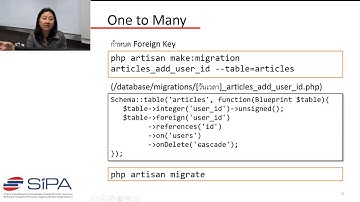 PHP Programming with Laravel Framework ตอนที่ 14
