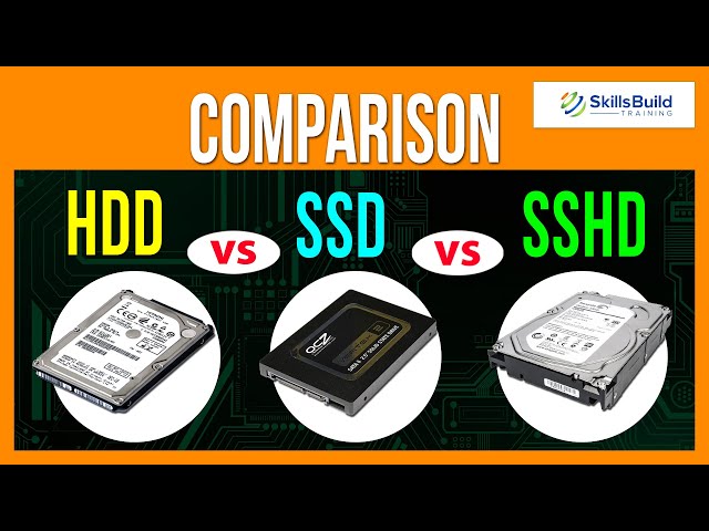 Bien choisir le disque dur pour son PC Portable: SSD, HDD, ou SSHD ? -  TechGuide