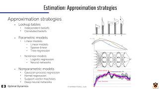 Sequential decision videos - Estimation methods