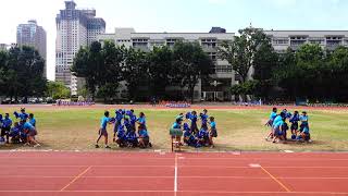 20201030忠明高中高二啦啦舞比賽(H201)